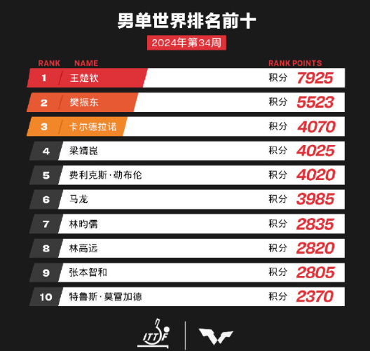 澳门六开奖结果2024开奖记录查询,高速执行响应计划_XP77.681