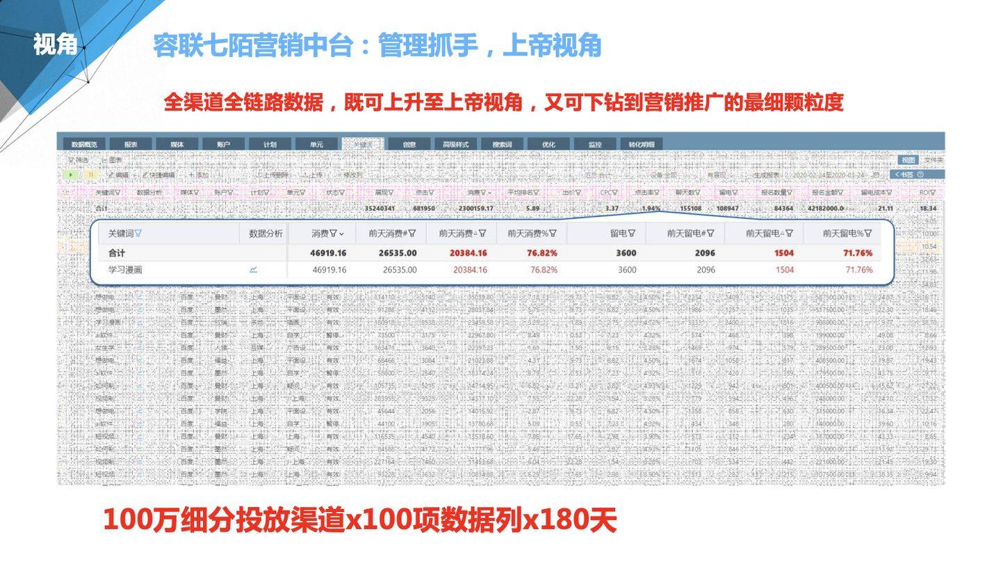 红尘灬有你 第2页