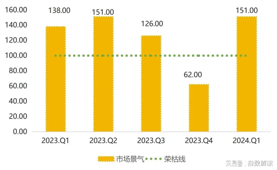 香港码2024开码历史记录,深入数据解析策略_W56.151