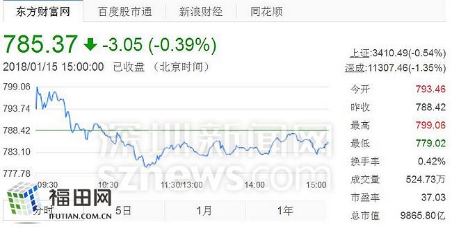 新澳门期期准精准,最佳选择解析说明_HT37.785