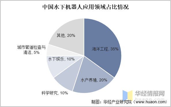 新澳天天开奖资料大全旅游团,全面数据应用分析_iPhone19.360