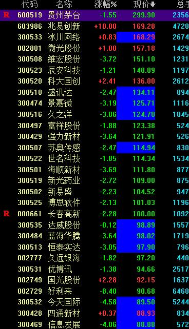 三肖三期必出特马,迅速执行设计计划_精英版40.169