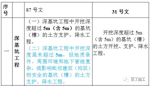 澳门最精准最准的龙门,综合计划定义评估_专家版85.950