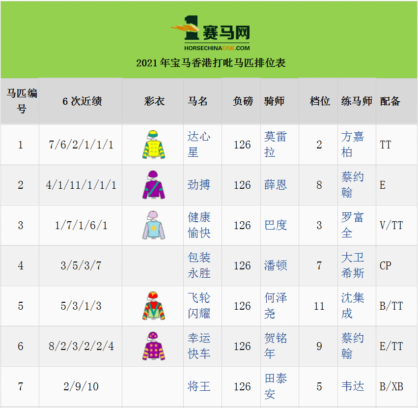 香港特马资料王中王 下载,数据整合设计执行_Phablet34.151