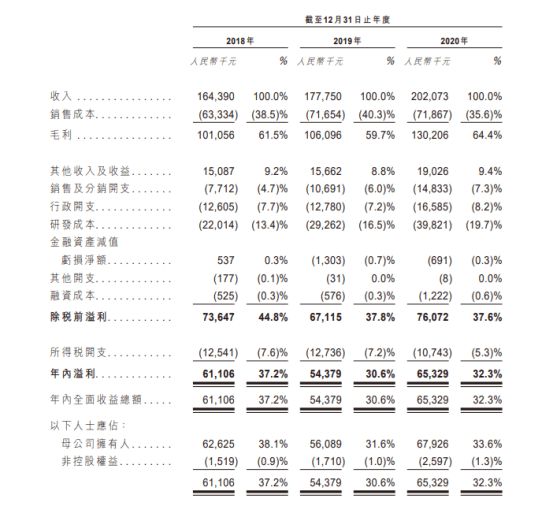 香港二四六开奖结果十开奖记录4,科技成语解析说明_精装款57.709