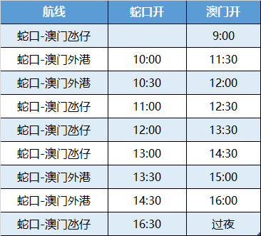 澳门最准的资料免费公开,高效性计划实施_U67.741