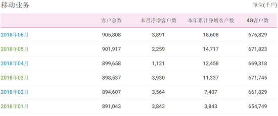 新澳天天开奖资料大全三十三期,实地数据执行分析_终极版60.674