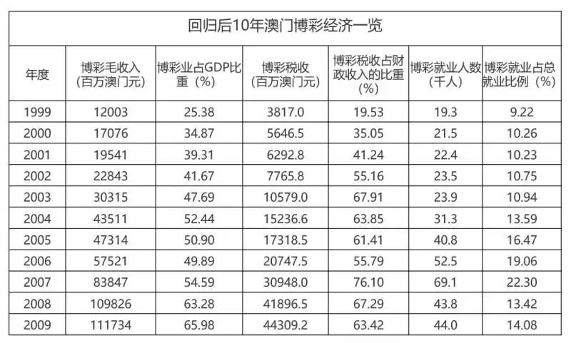 澳门一码准特,高速响应方案设计_R版68.187