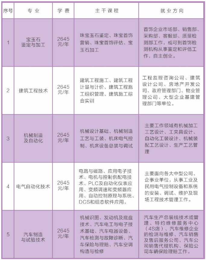 马山县成人教育事业单位招聘最新信息概览