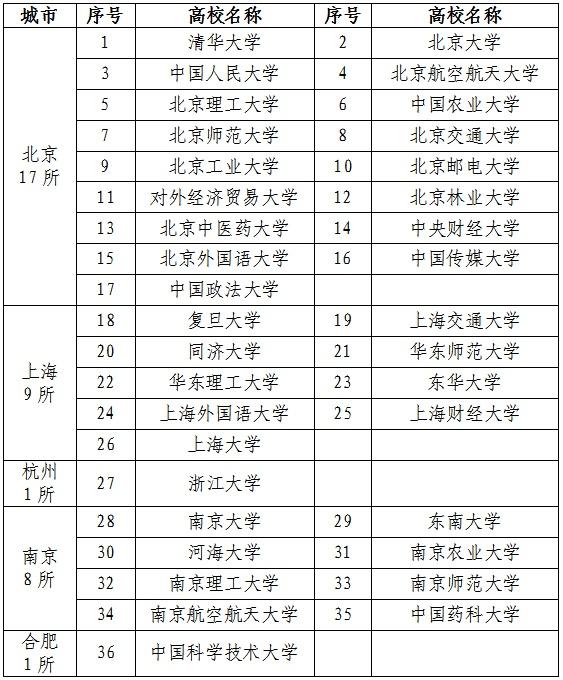 嘉定区交通运输局最新招聘概览