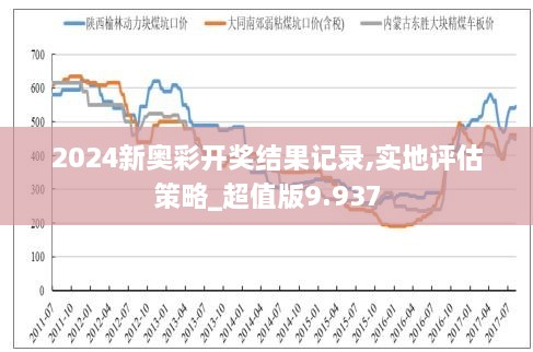 新奥2024今晚开奖资料,定性解析评估_HT67.633