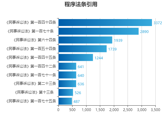 澳门六开奖结果2024开奖记录查询,实地设计评估数据_U51.655