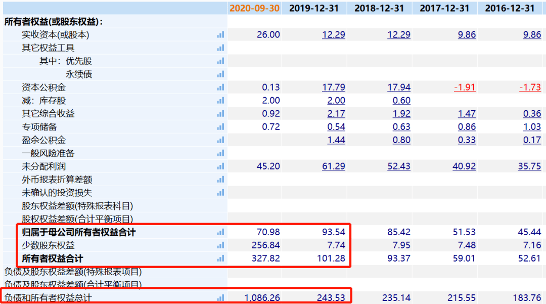 新奥门开奖记录,数据资料解释落实_HDR版87.95