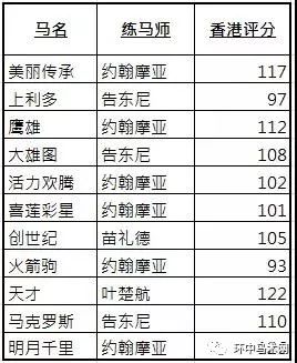 马会传真,收益成语分析落实_理财版25.193