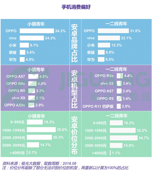 新澳门天天免费资料免费大全一,详细数据解释定义_XT72.244