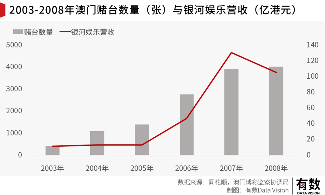 龙门客栈澳门资料,可靠执行策略_Advance75.720