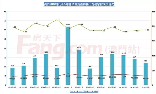 2024年新澳门彩历史开奖记录走势图,数据驱动设计策略_轻量版24.687