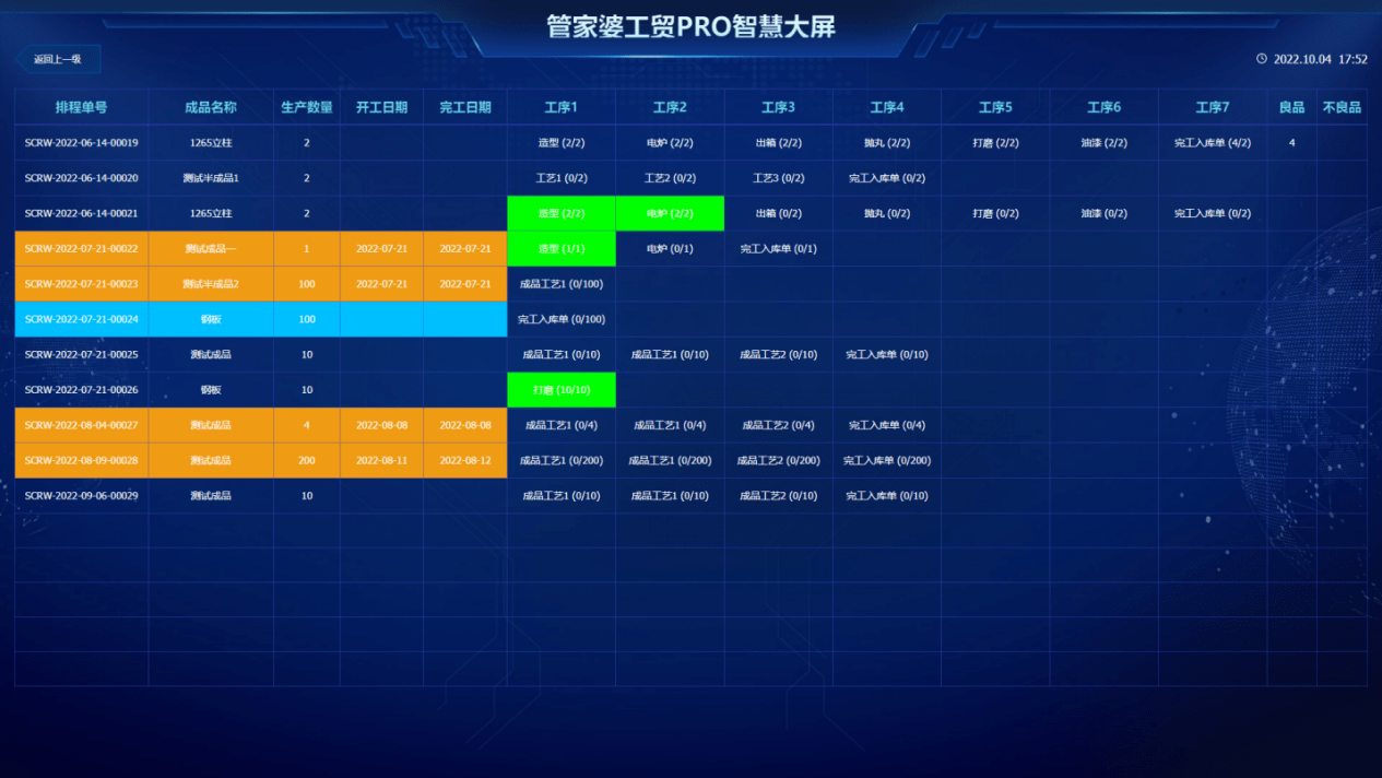 管家婆一肖一码最准一码一中,快速落实响应方案_VR版73.862