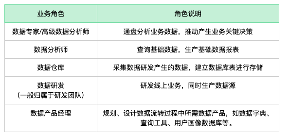 柠檬为何心酸 第2页