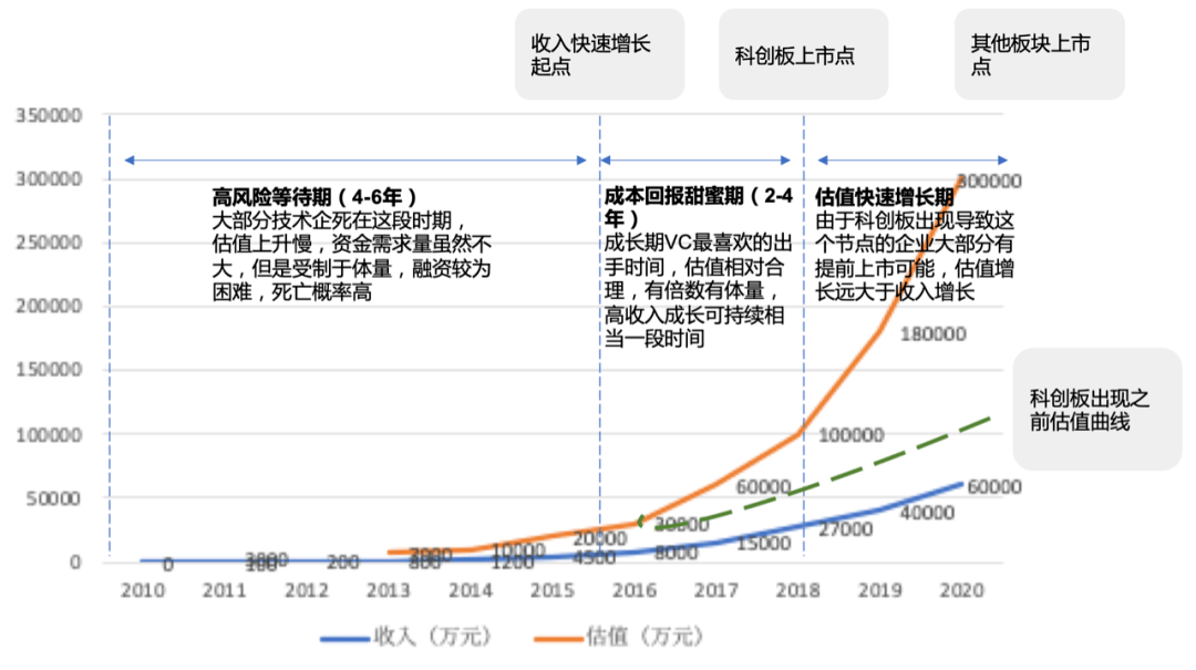 管家婆一码一肖一种大全,精细化定义探讨_Superior46.943