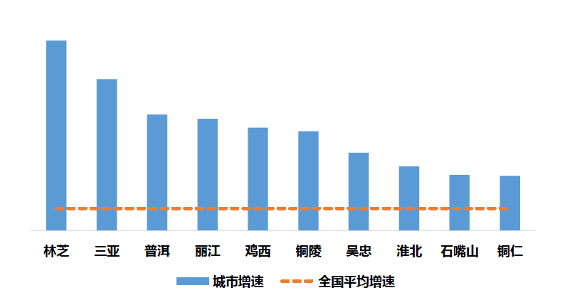 2024新澳门今天晚上开什么生肖,数据解析导向策略_LT62.868