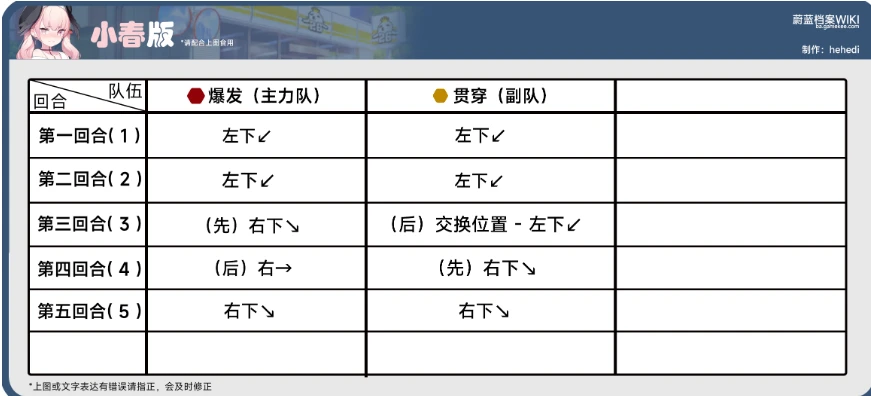 正版资料免费资料大全十点半,实用性执行策略讲解_CT57.326