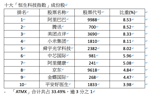 香港天天彩资料大全,实效策略分析_MP40.761