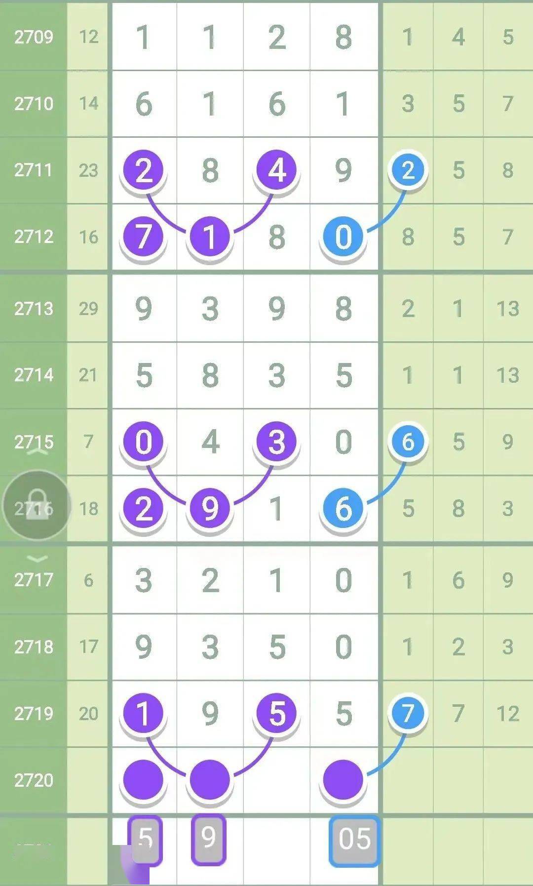 最准一肖一码100精准的评论,高效性计划实施_Advanced75.806