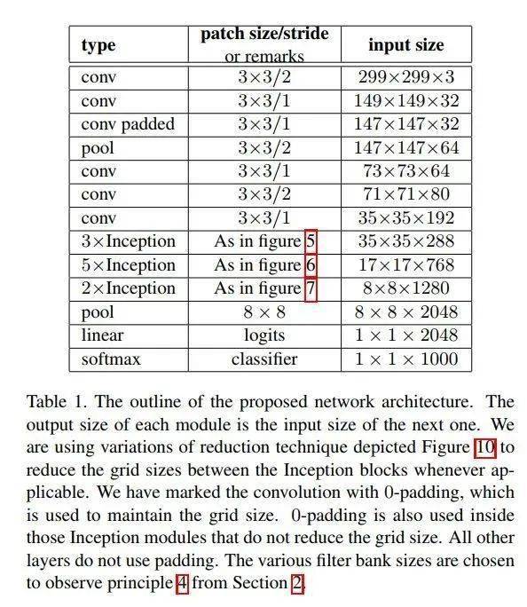 一码一肖一特早出晚,经典解释落实_标准版1.292