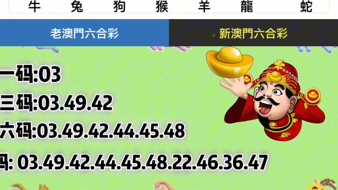 新澳门六开奖结果今天,实证分析解析说明_限量款46.628