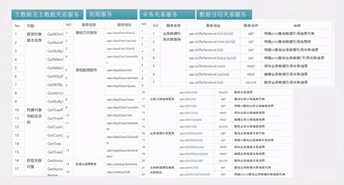 新奥天天精准资料大全,数据整合执行计划_定制版76.263