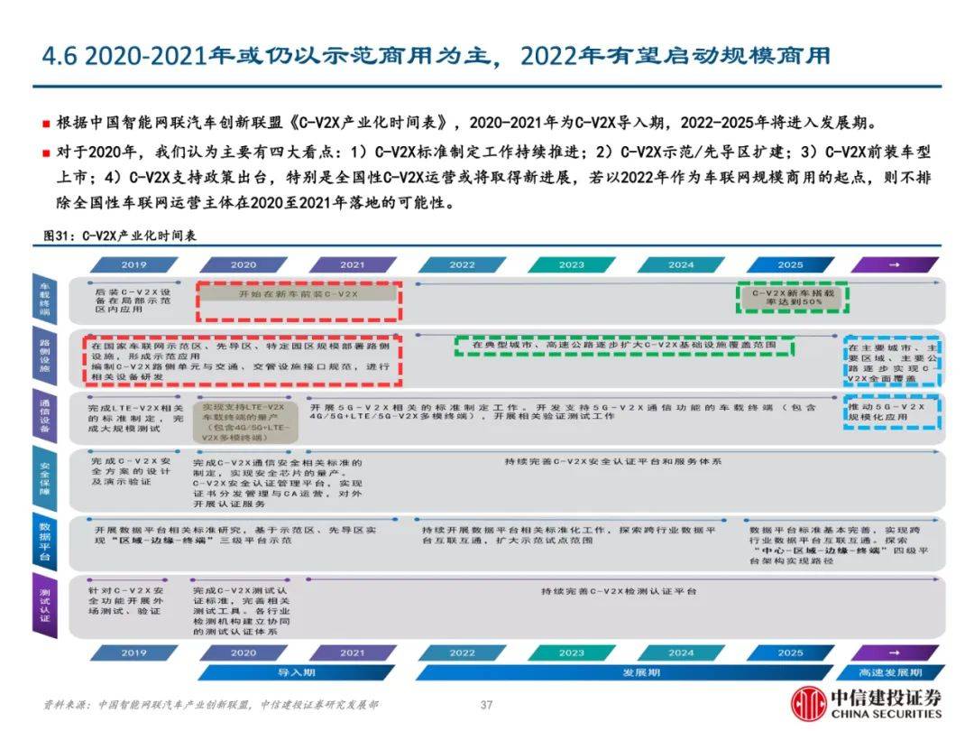 2024正版资料免费公开,深度研究解释,深入解析应用数据_suite21.220