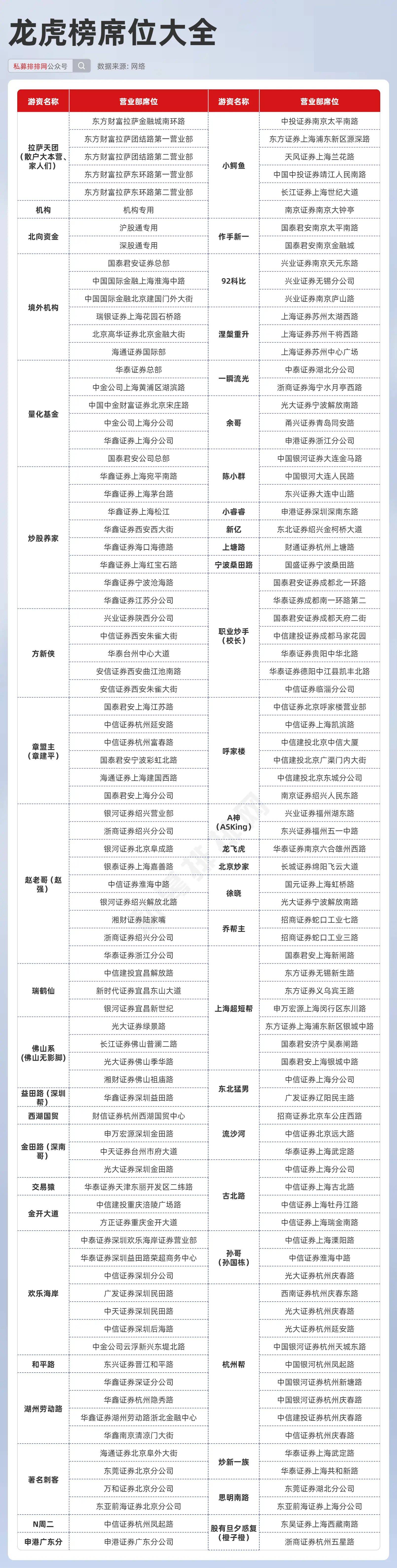 新澳天天开奖资料大全最新54期,数据驱动计划_zShop47.795