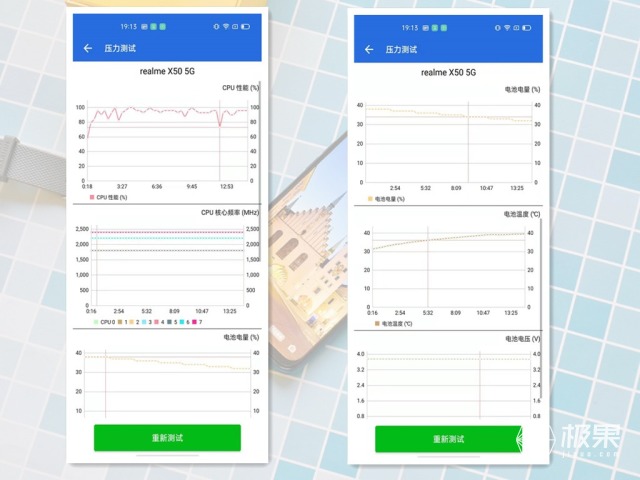 管家婆100%中奖,系统分析解释定义_专业款82.444