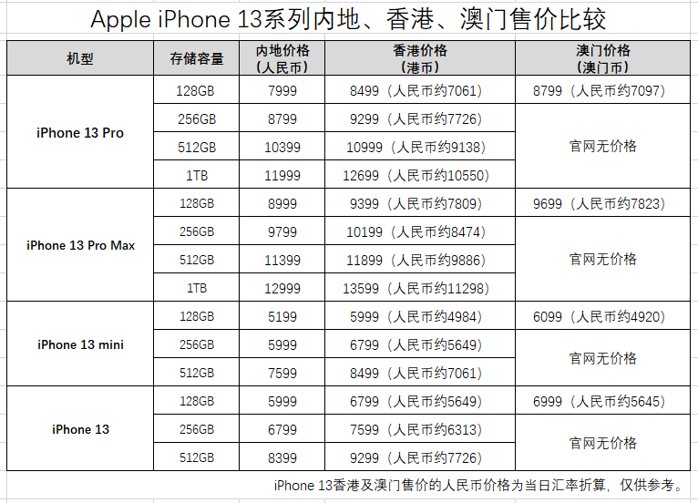 澳门开奖结果开奖记录表62期,广泛的关注解释落实热议_苹果款111.700