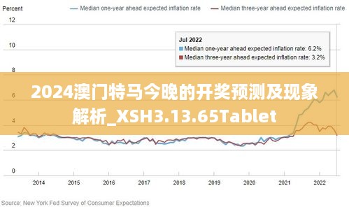 新2024澳门兔费资料,高效设计策略_nShop96.610