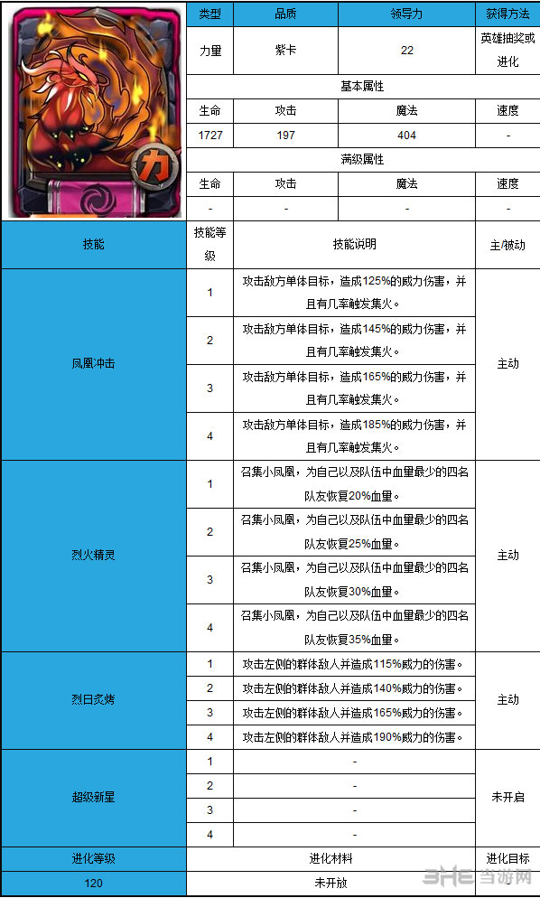 澳门三肖三码三期凤凰网,功能性操作方案制定_LT10.960