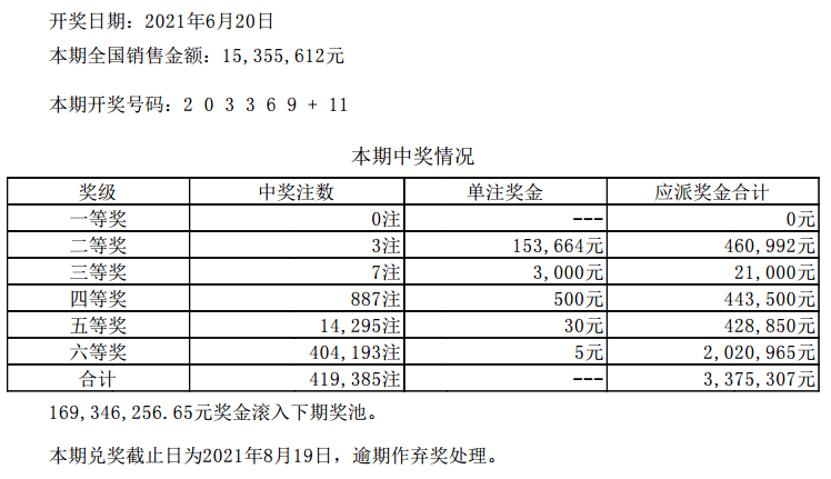 澳门六开彩开奖结果查询注意事项,最新答案解释落实_3DM36.40.79