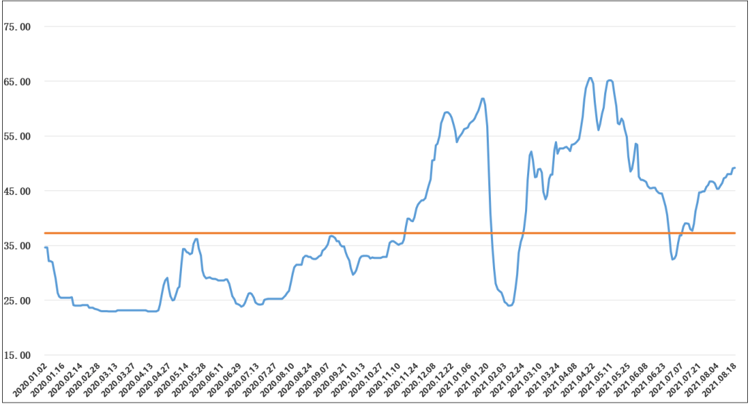 澳门王中王100%期期中一期,稳定执行计划_UHD款33.718