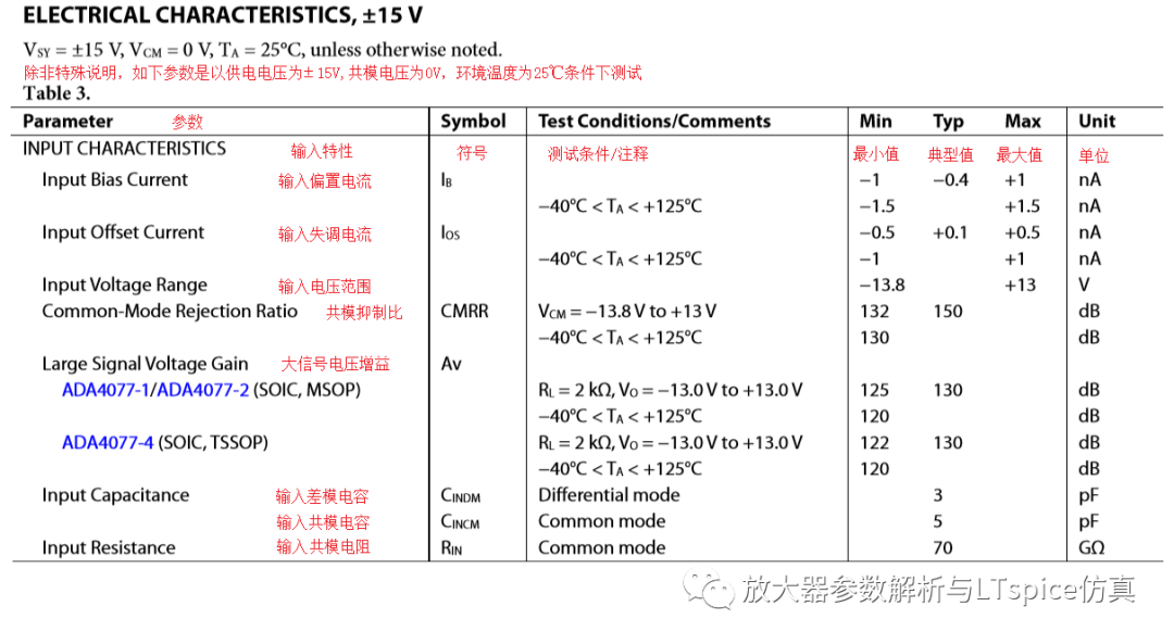 马会传真,仿真技术方案实现_苹果版20.825