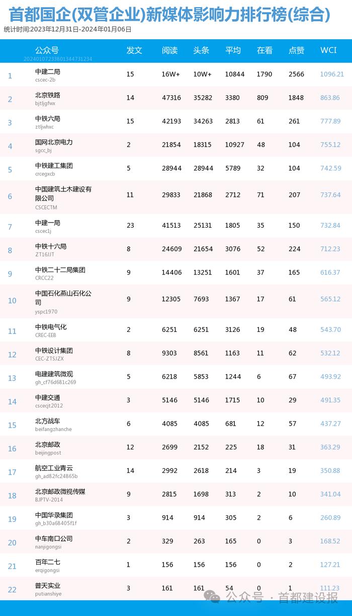 2024澳门六开彩开奖结果,深入执行方案设计_试用版69.389