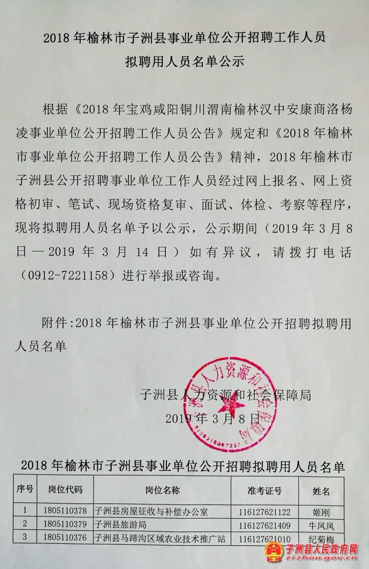 榆林子镇最新招聘信息概览