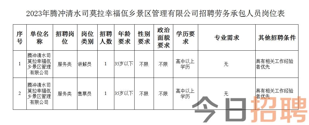 海洋乡最新招聘信息与职业发展机遇深度探讨