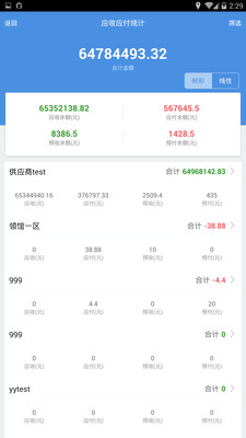 7777788888精准管家婆更新内容,快速解答方案执行_XE版44.90