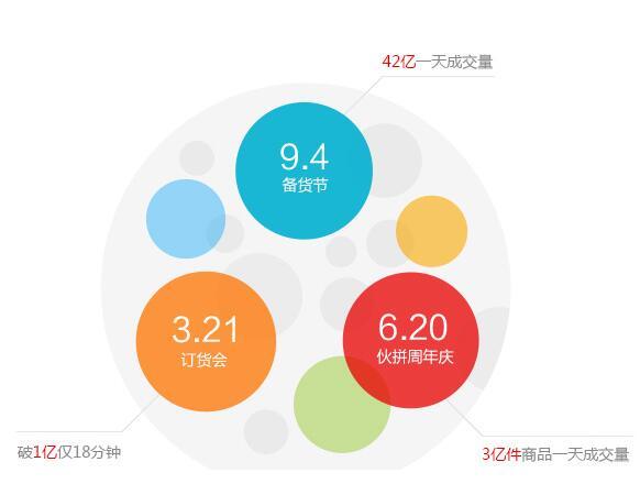 新澳精准资料免费提供生肖版,灵活性策略解析_模拟版39.900