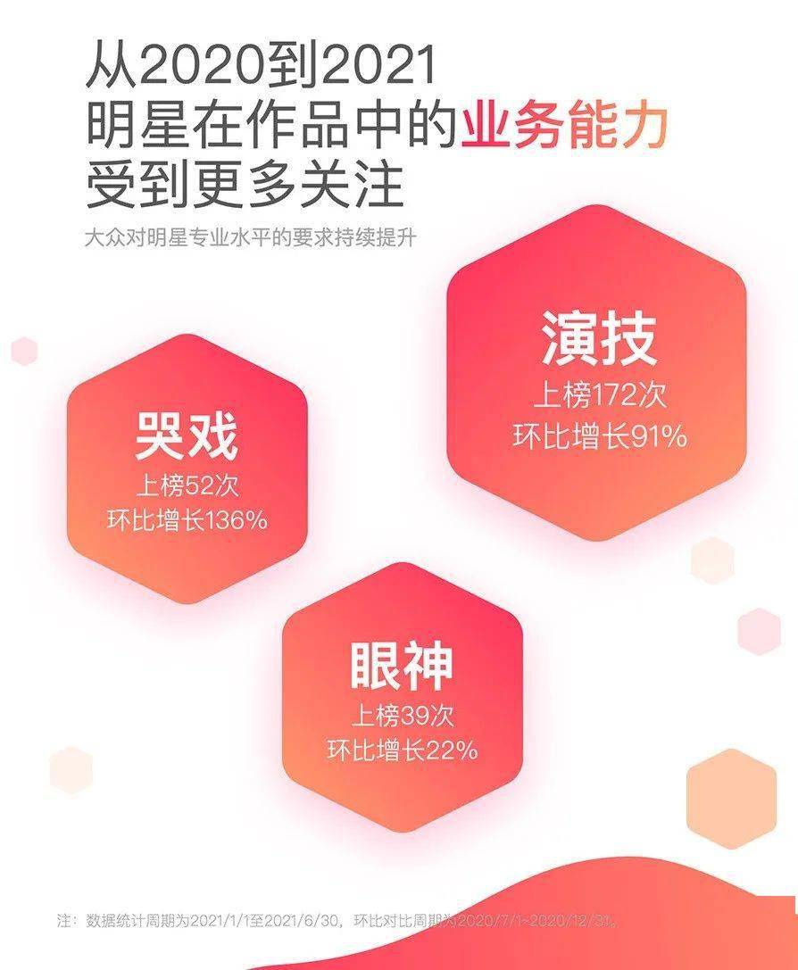 最准一肖100%中一奖,实用性执行策略讲解_娱乐版305.210