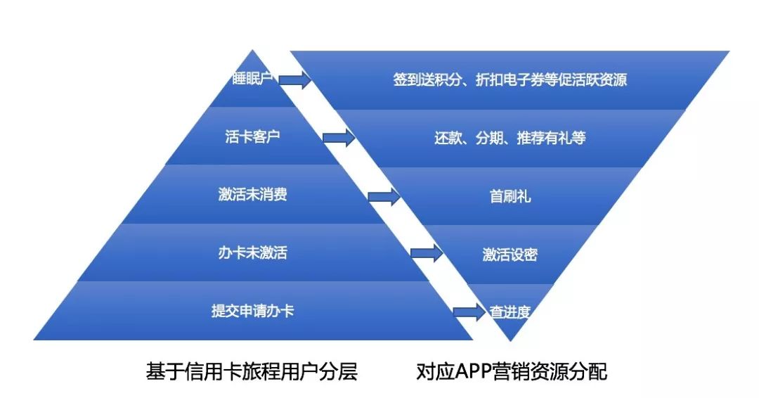 新澳最精准正最精准龙门客栈免费,数据驱动执行设计_工具版49.788