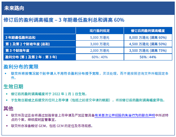 香港一码一肖100准吗,定性分析解释定义_精英版91.435