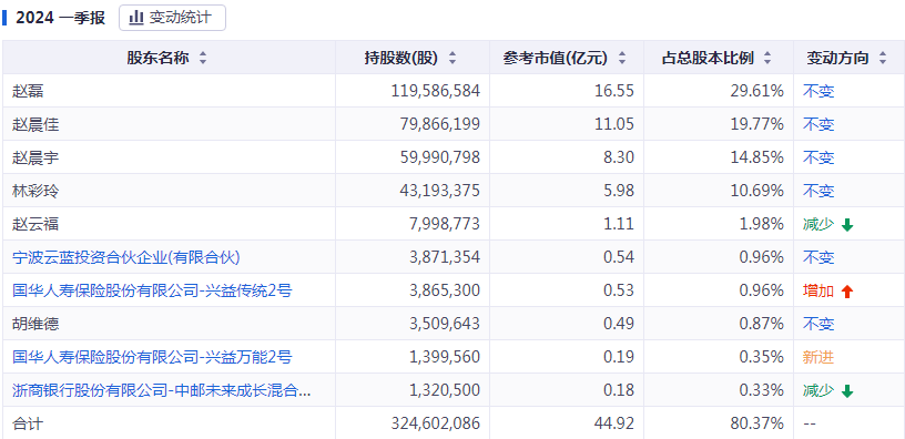 澳门今晚开特马+开奖结果104期,实践性计划推进_WP版65.487