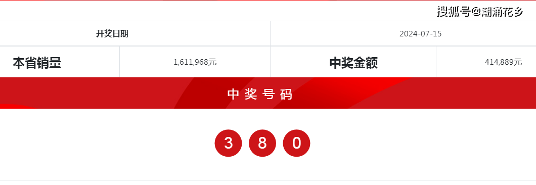 2024澳门特马今晚开奖一,最新核心解答定义_苹果款94.264